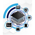 Kožená dámska peňaženka na patent s RFID – Peterson