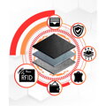 Kožená peňaženka s 3D textúrou a funkciou RFID – Rovicky