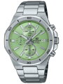 Pánske hodinky Casio Edifice EFV-640D-3AVUEF Chronograph